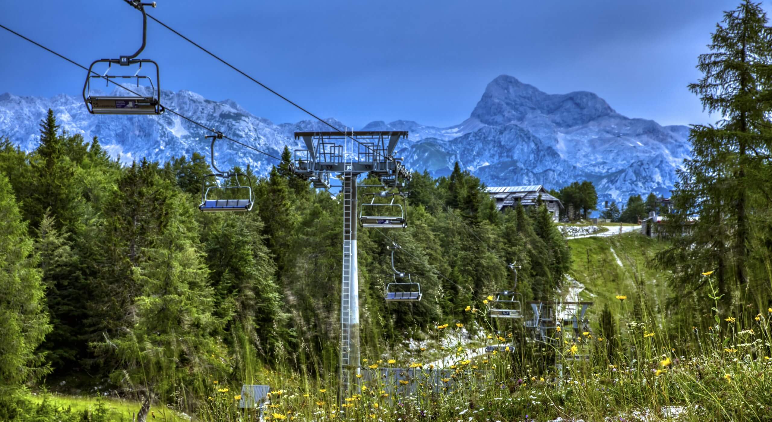 Trenutne razmere - poletna sezona